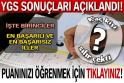 YGS SONUÇLARI AÇIKLANDI!