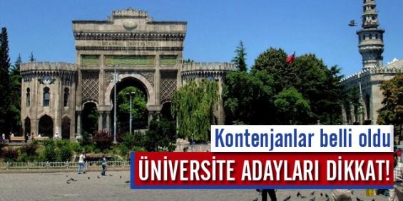 Yeni Üniversite Kontenjanları 