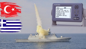 NAVTEX ilan etmek ne anlama geliyor?