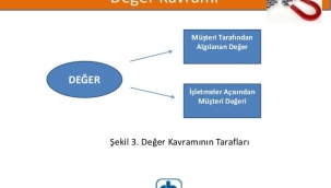 KAVRAMLARIN DEĞERİ - Dr. Abdullah BUKSUR 
