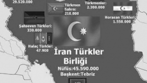 İran'ın Türk Kimliğiyle Mücadele Stratejileri - Enver Zarif 