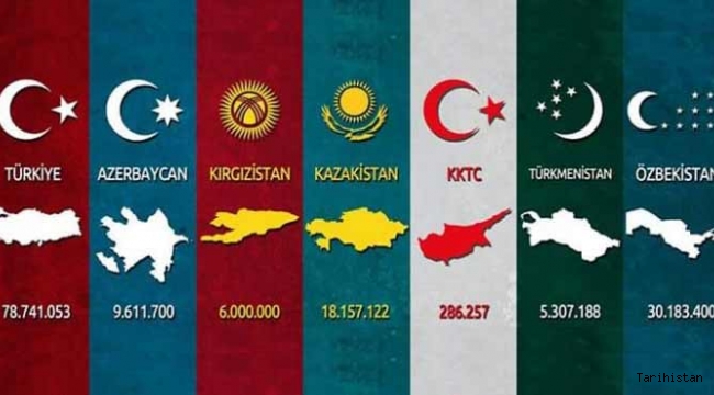 Rus medyasından ilginç yorum: Türkiye bir millet beş devlet politikasına geçti!
