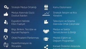 Türkiye ile Azerbaycan Arasında "İki Devlet Tek Millet Ortak Medya Platformu"