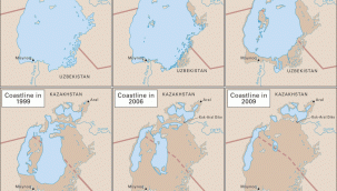 Aral Gölü ve Türk Milliyetçiliği - Yazan: HÜSEYİN RAŞİT YILMAZ