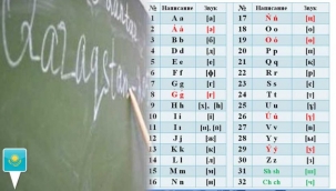 Kazakistan'ın yeni Latin Alfabesi tanıtıldı 