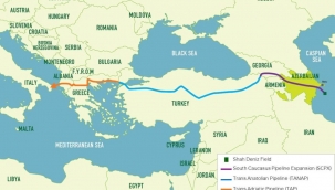 AZERBAYCAN GAZI AVRUPA'DA DENGEYİ DEĞİŞTİRİYOR