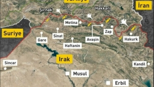 HAREKÂT GARA İLE KALMAMALIDIR 