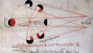 HEY'ET (İSLAM COĞRAFYASINDA GÖK BİLİMİ) 