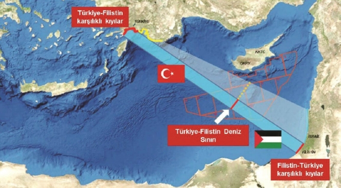 İsrail'de Türkiye paniği! 