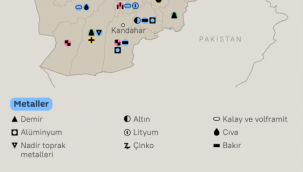 ÜLKELERİN TALİBANLA DANSI