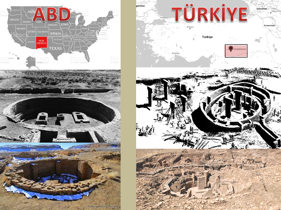 Veli Metin Türkoğlu: AMERİKA'DAKİ GÖBEKLİTEPE 