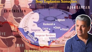 Dr. Muhtar BEYDILI Yadı: Azerbaycan, Rusya ve Ermenistan Soçi Toplantısı Sonucu