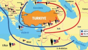 ABD, BATI VE RUSYA'NIN TÜRK DÜNYASINI KUŞATMA SİYASETİ: II