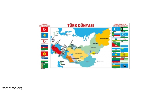 Millî Türkistan Politikamız Ne Olmalıdır?