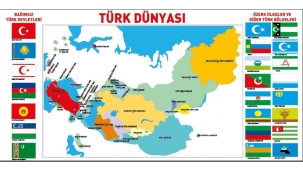 Millî Türkistan Politikamız Ne Olmalıdır?