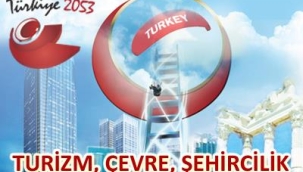 Türkiye 2053 Turizm, Çevre, Şehircilik Raporu
