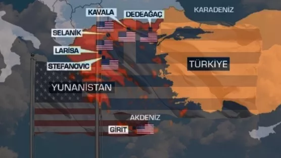 ABD gerçekten müttefik mi?