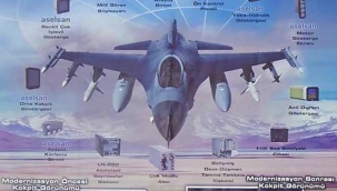F-16 ÖZGÜR Projesi'nde Seri Üretime Geçildi