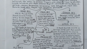 İSHAK BEY HANI (Yeni Han)