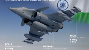 Savaş Uçakları Mukayesesi: Fransız Rafale F4R ve Amerikan F-16 Blok 70 Viper