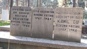 Manisalı Tarihçi ve Devlet Adamı Kâmil Su