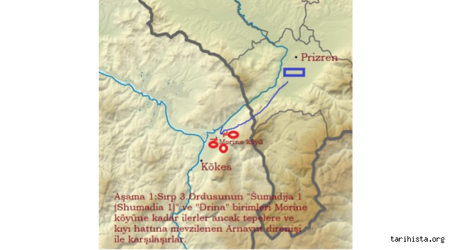 I.Balkan Savaşı Döneminde Luma Ayaklanmaları