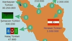 İran'da Türk Nüfusunun Yaşadığı Bölgeler ve Sınırları