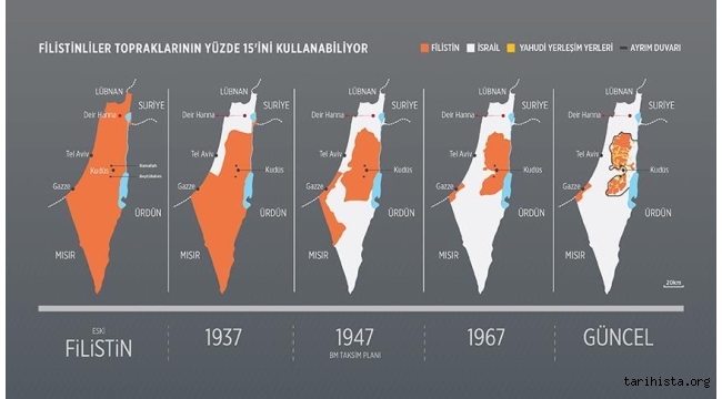 Birleşmiş Milletler 1947 Filistin'i Taksim Planı ve Türkiye