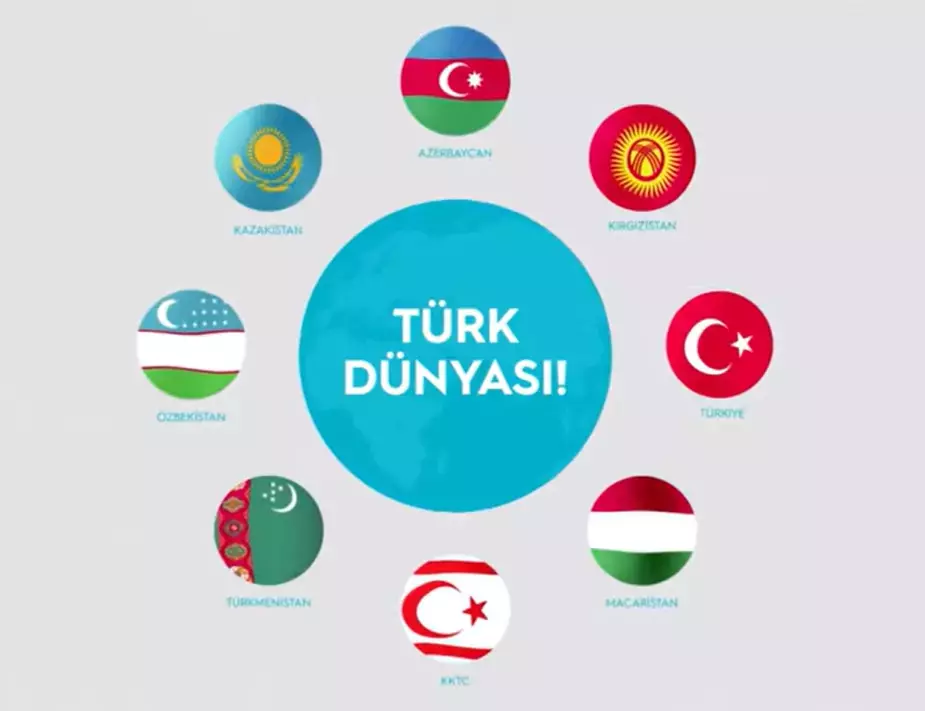 Türk'ün ortak değerleri