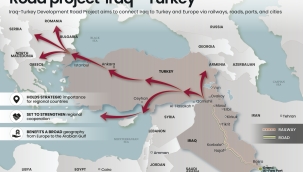 Irak Türkiye Kalkınma Yolu Projesi ve Çin
