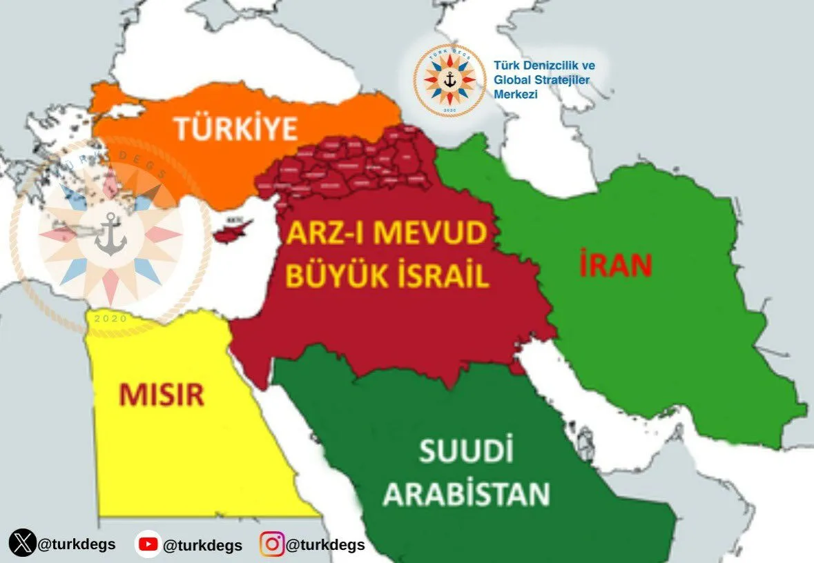 İsrail'in hedeflediği sınırlar