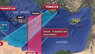 Doğu Akdeniz'deki gerginlikler ve Mısır'ın Türkiye, Yunanistan ve Güney Kıbrıs kararsızlığı