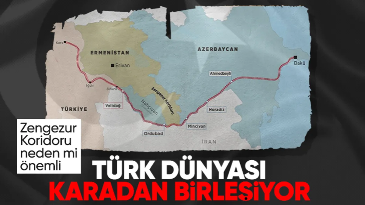 Türk Dünyası ve Zengezur Koridoru