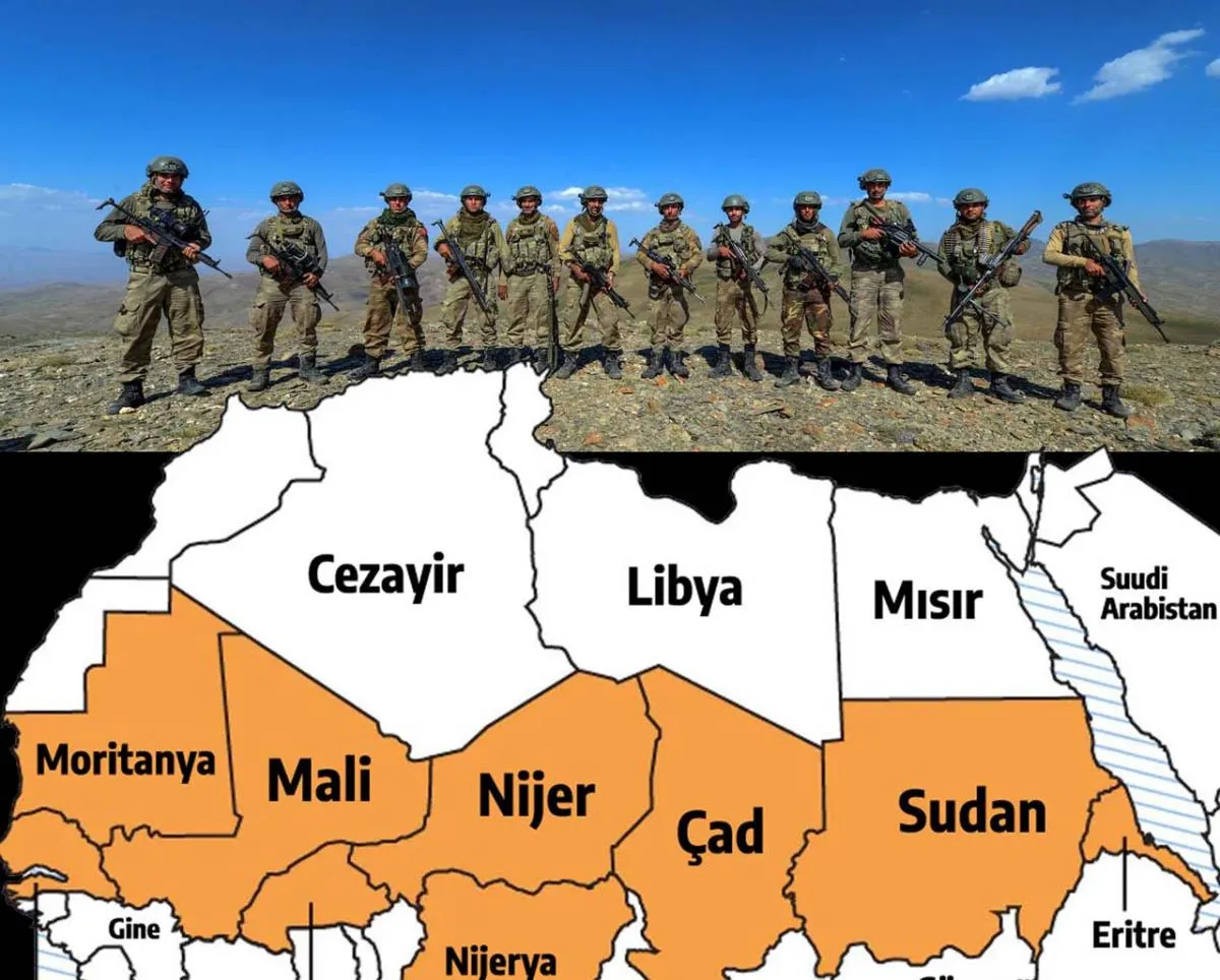 TÜRKİYE-NİJER İLİŞKİLERİ: OSMANLI TÜRKİYESİ'NİN MİRASI VE GELECEK PERSPEKTİFLERİ