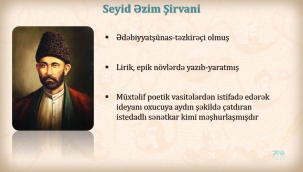 SEYİD ƏZİM ŞİRVANİNİN DÜNYAGÖRÜŞÜ