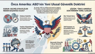 Trump'ın boğazındaki kılçık…