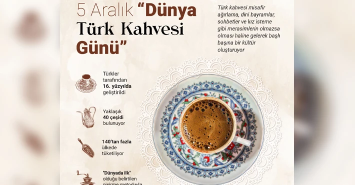 Türk Kültüründe Kahve