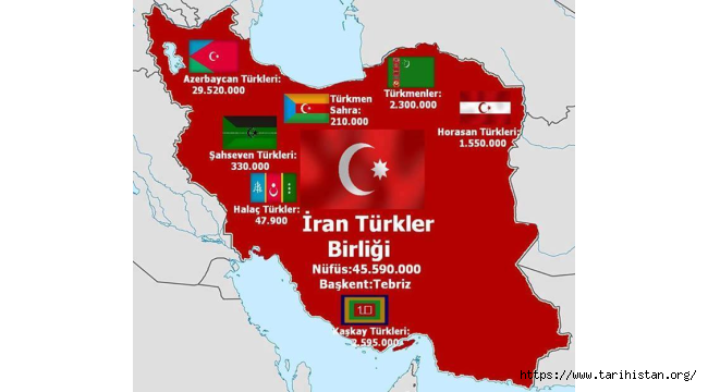 İRAN'DA OLASI REJİM DEĞİŞİKLİĞİ SONRASI YENİ YÖNETİM NASIL OLMALIDIR?