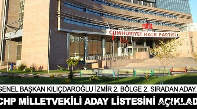 CHP milletvekili aday listesi açıklandı
