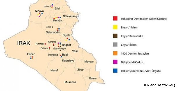 Irak'ta hangi silahlı gruplar etkili