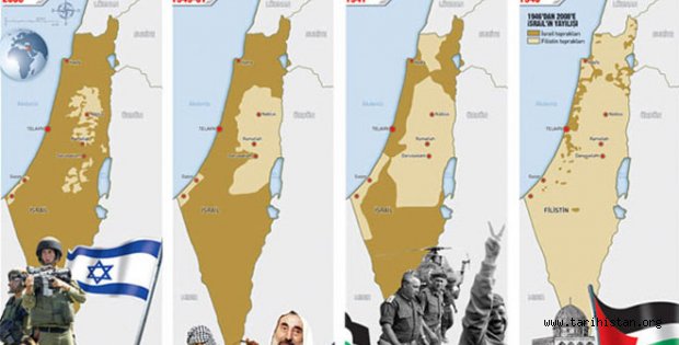 İsrail'in Filistin'i işgal haritası