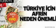 Afrin neden bu kadar önemli?