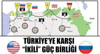 ABD ve Rusya'dan Türkiye'ye karşı güçbirliği
