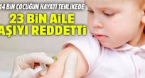 Aşı yaptırmayan 23 bin aile 