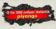 Bursa'da 500 milyar dolarlık dev maden rezervi bulundu 