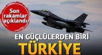 Dünyanın en güçlü ordularından birisi Türk ordusu