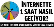 İnternette 1 saat içinde neler oluyor?