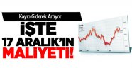 İşte 17 Aralık Operasyonun Kaybı!