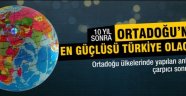 Ortadoğu'nun en büyük gücü Türkiye olacak