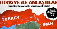Türkiye İran ile anlaştı iddiası